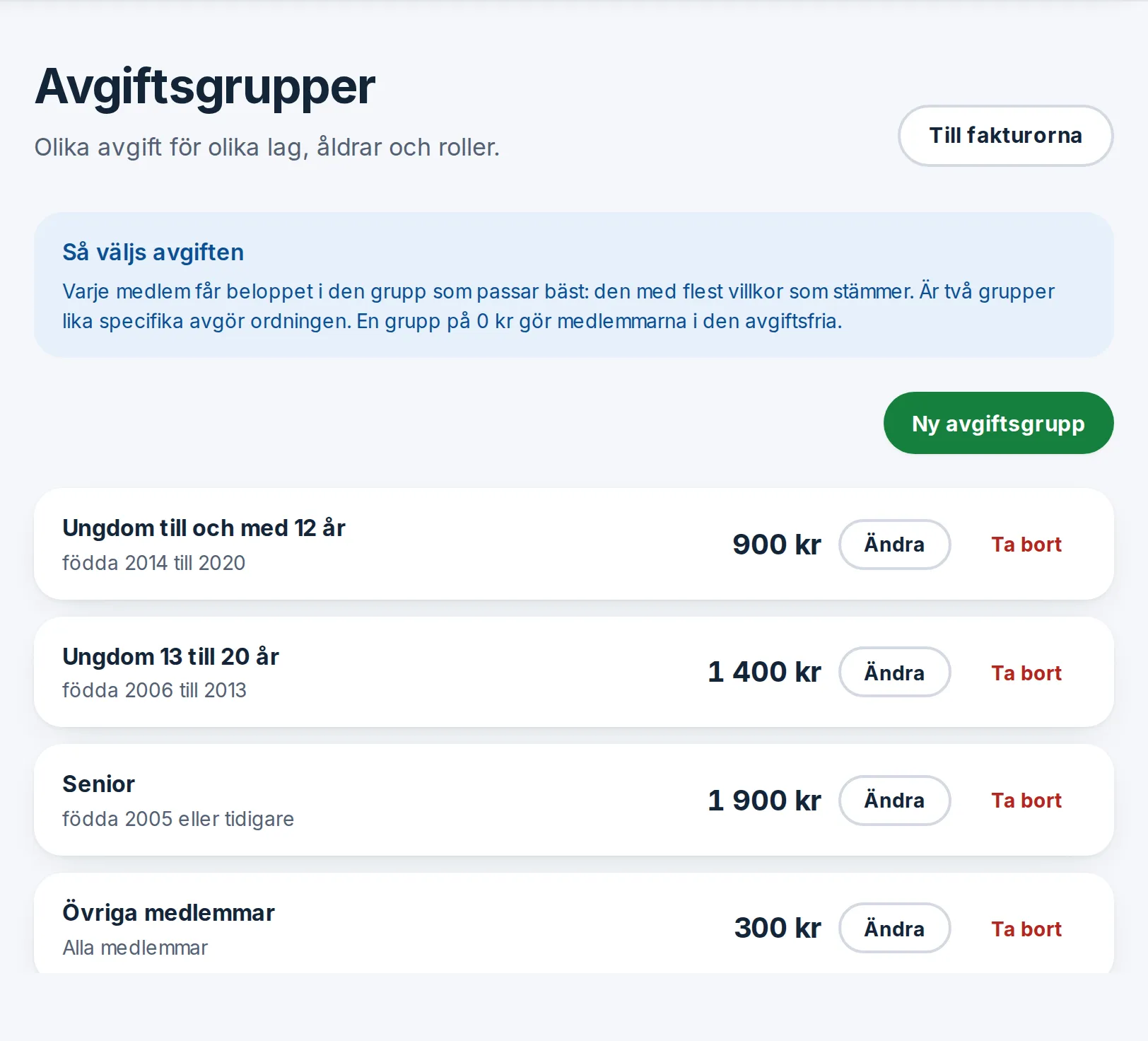 Avgiftsgrupperna i Björkhagens IF, med belopp och födelseår för varje grupp.